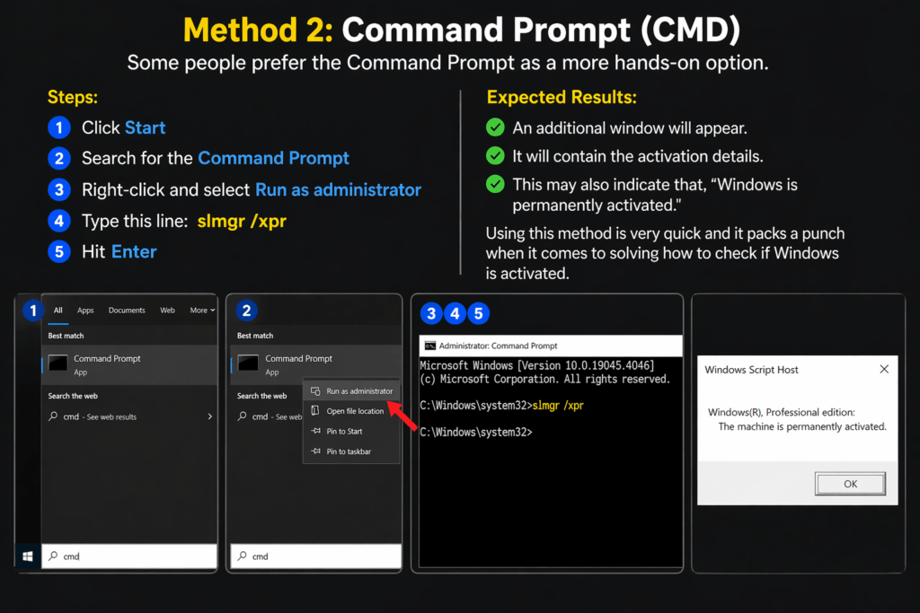 Command Prompt (CMD)