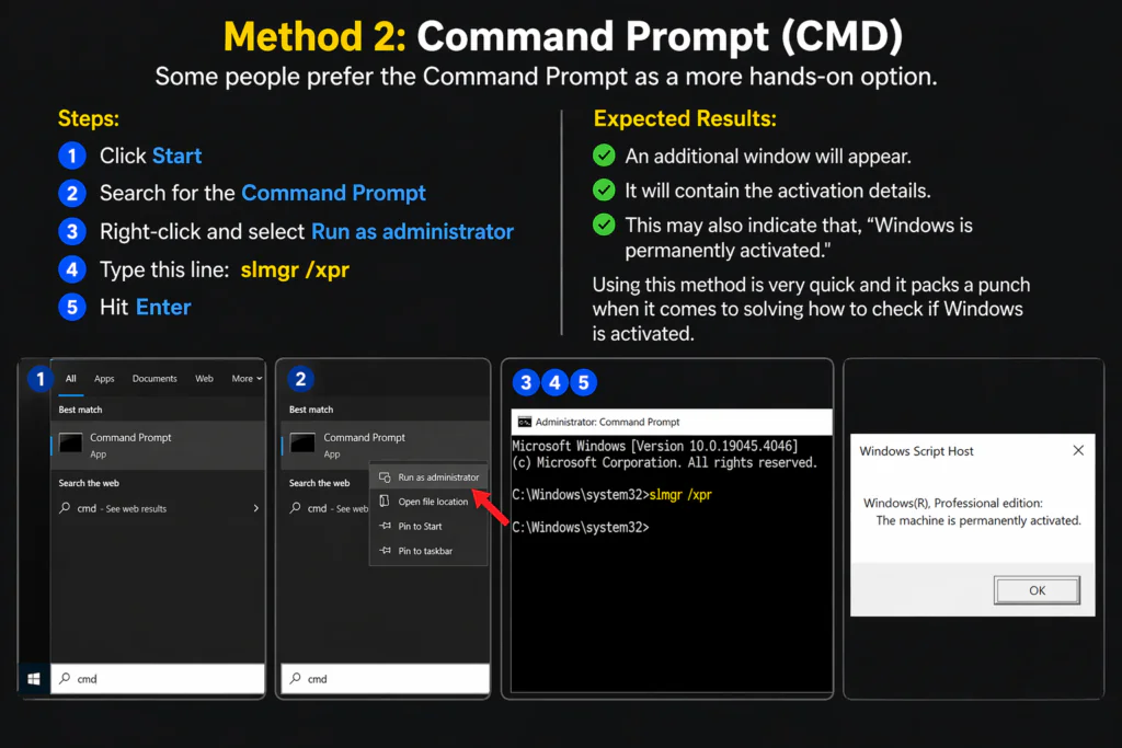 Command Prompt (CMD)