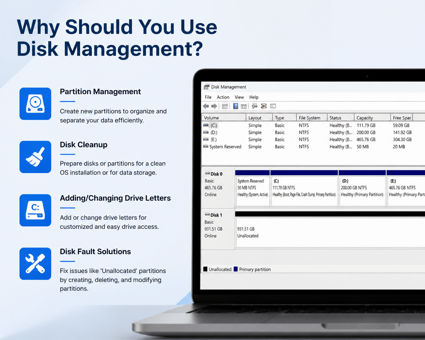 Why Should You Use Disk Management?