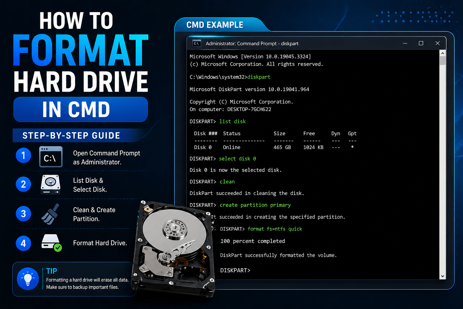 How to Format Hard Drive in CMD