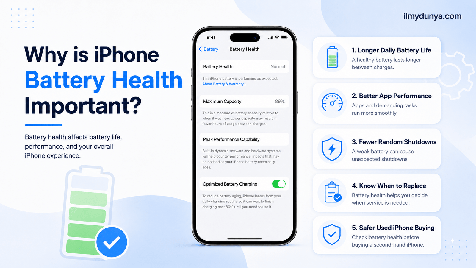 Why is Battery Health on iPhone Important