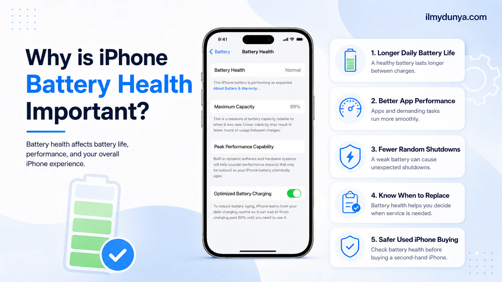 Why is Battery Health on iPhone Important